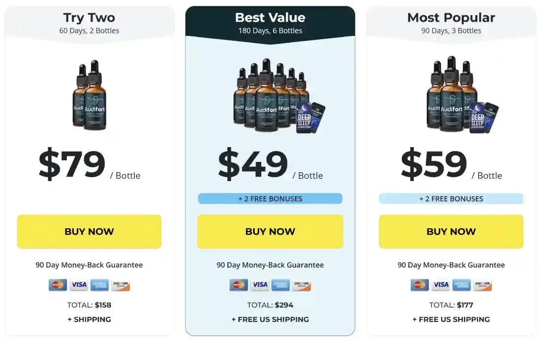 HCompetitive price tiers and bulk purchase discounts for multi-month auditory health supply.